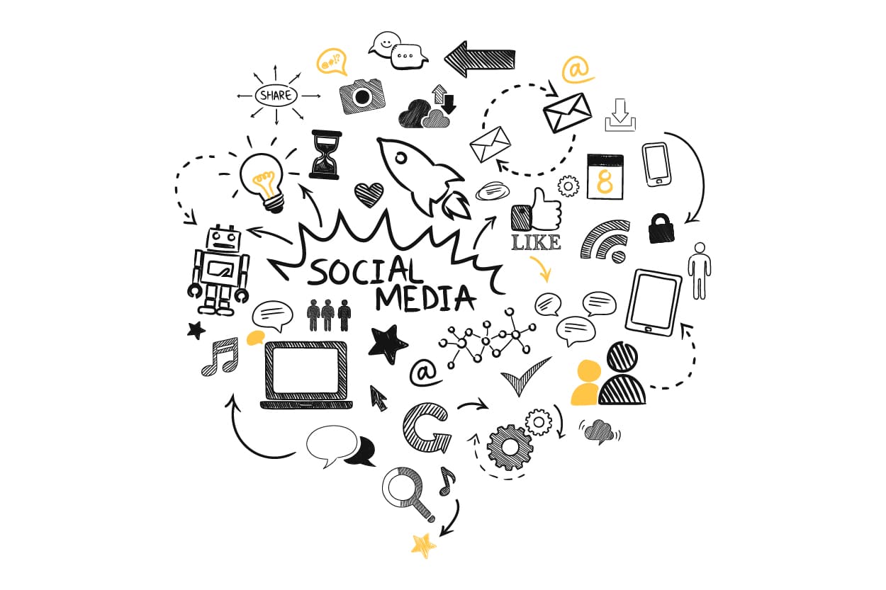 Social Media Strategy